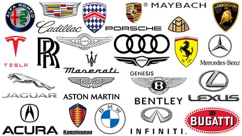 Famous Luxury Car Logos: Ultimate List Of High.